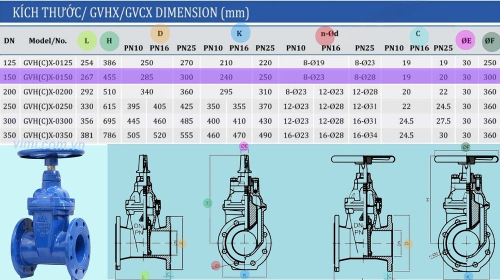 Shinyi GVHX DN150 kích thước lắp đặt của gvhx-0150