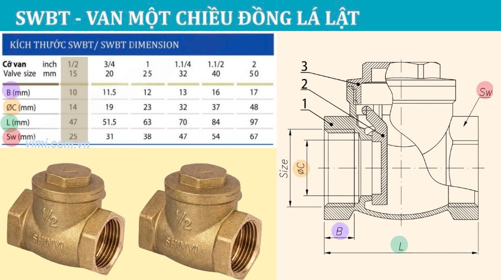 kích thước lắp đặt của swbt-0015