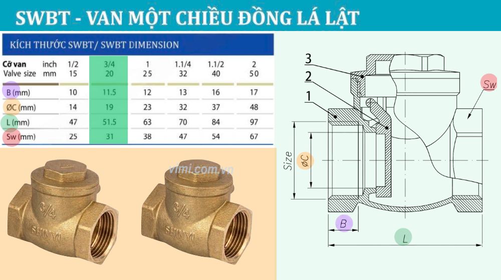 kích thước lắp đặt của swbt-0020