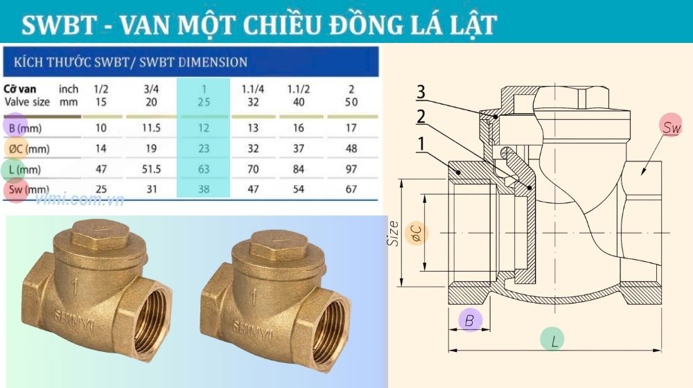 kích thước lắp đặt của swbt-0025