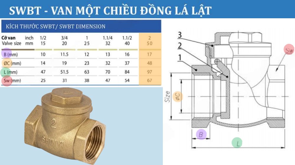 kích thước lắp đặt của swbt-0050