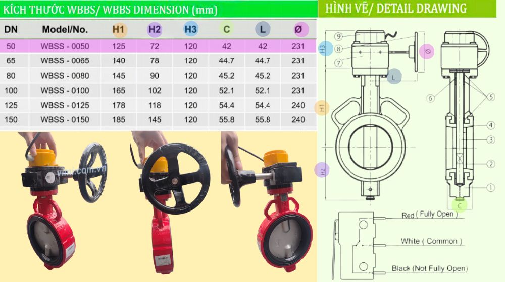 kích thước lắp đặt của wbss-0050