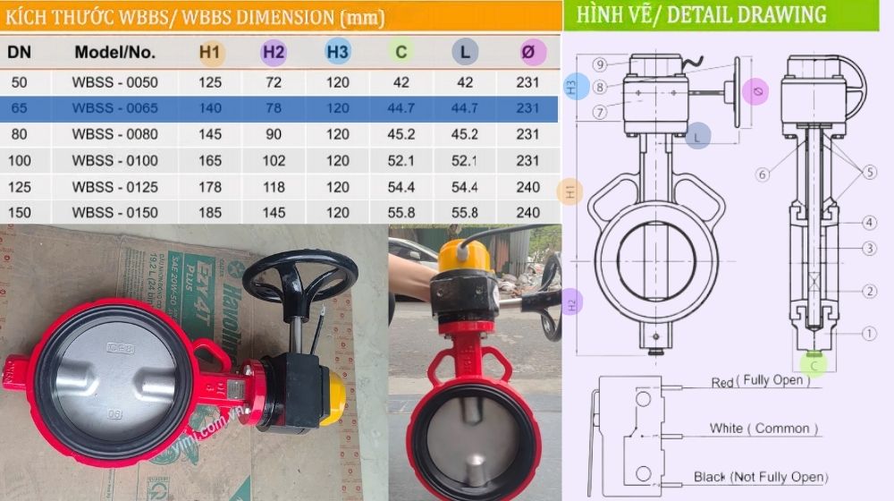 kích thước lắp đặt của wbss-0065