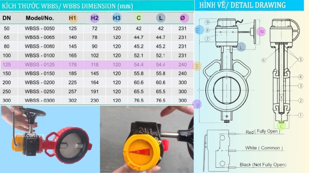 kích thước lắp đặt của wbss-0125