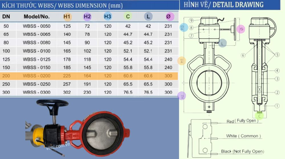 kích thước lắp đặt của wbss-0200