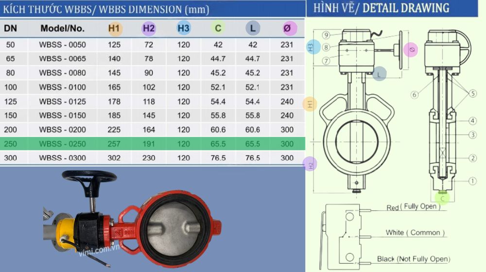 Shinyi WBSS DN250 kích thước lắp đặt của wbss-0250