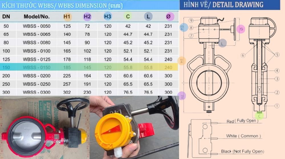 kích thước lắp đặt của wbss-0150