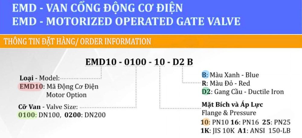 mã đặt hàng của emd-0100