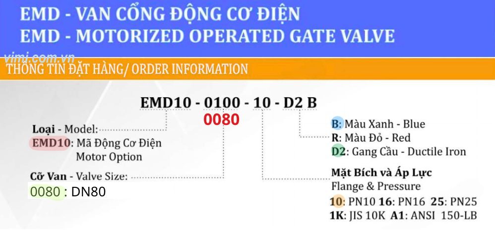 mã đặt hàng của emd-0080