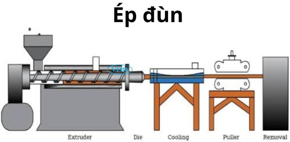 PP có thể gia công bằng phương pháp nào
