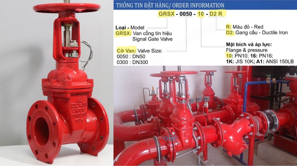 quy chuẩn đọc mã van cổng tín hiệu shinyi