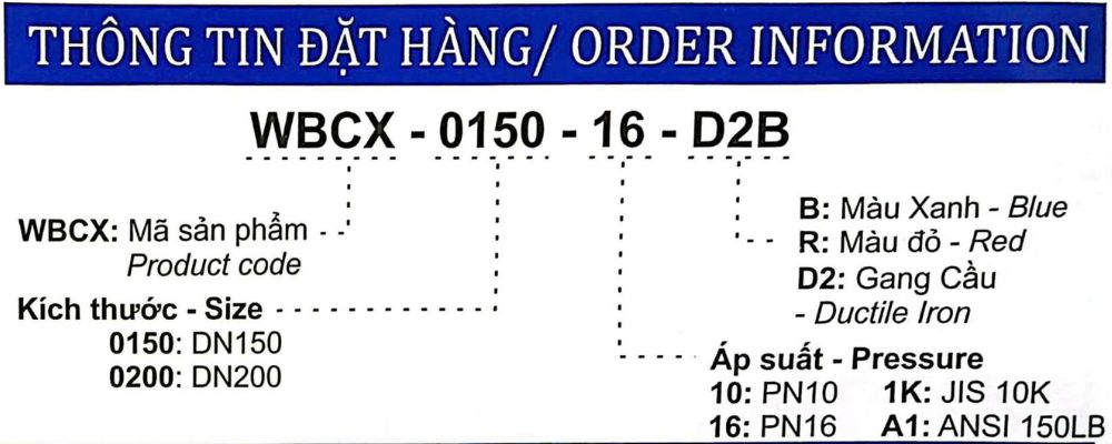 thông tin đặt hàng van 1 chiều cánh bướm shinyi