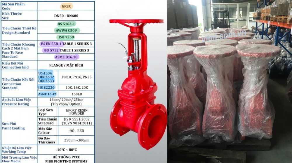 thông số cần đối chiều của grsx-0150