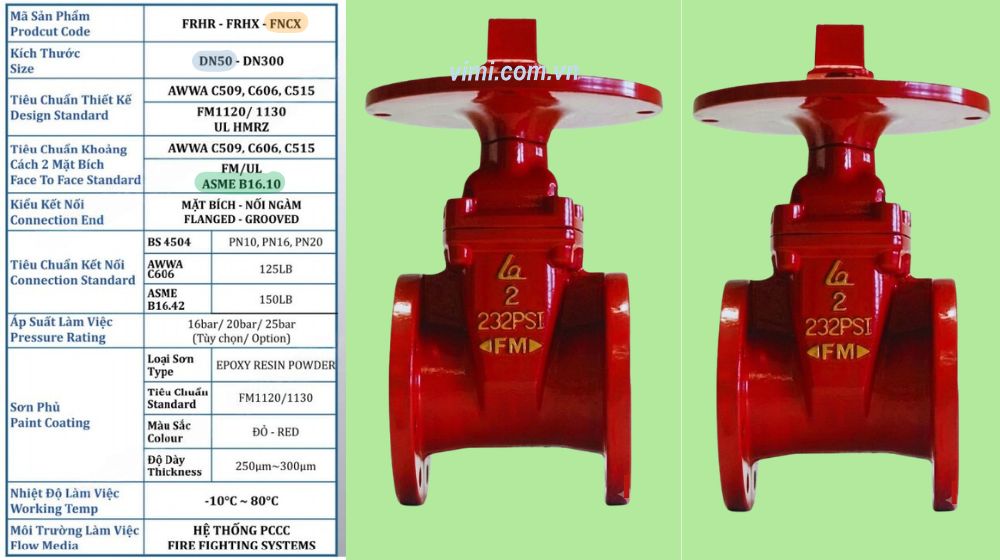 thông số kỹ thuật của fncx-0050-a1