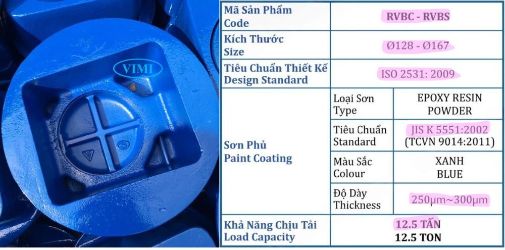 thông số kỹ thuật của nắp hộp shinyi