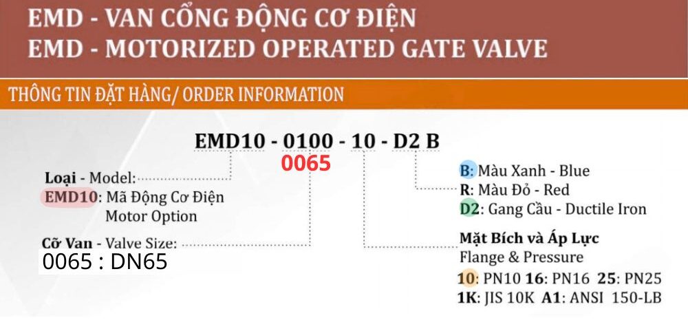 thông tin đặt hàng của emd-0065