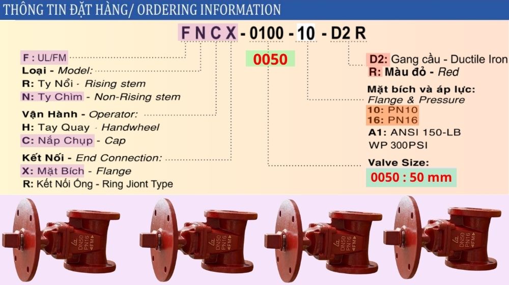 thông tin đặt hàng của fncx-0050