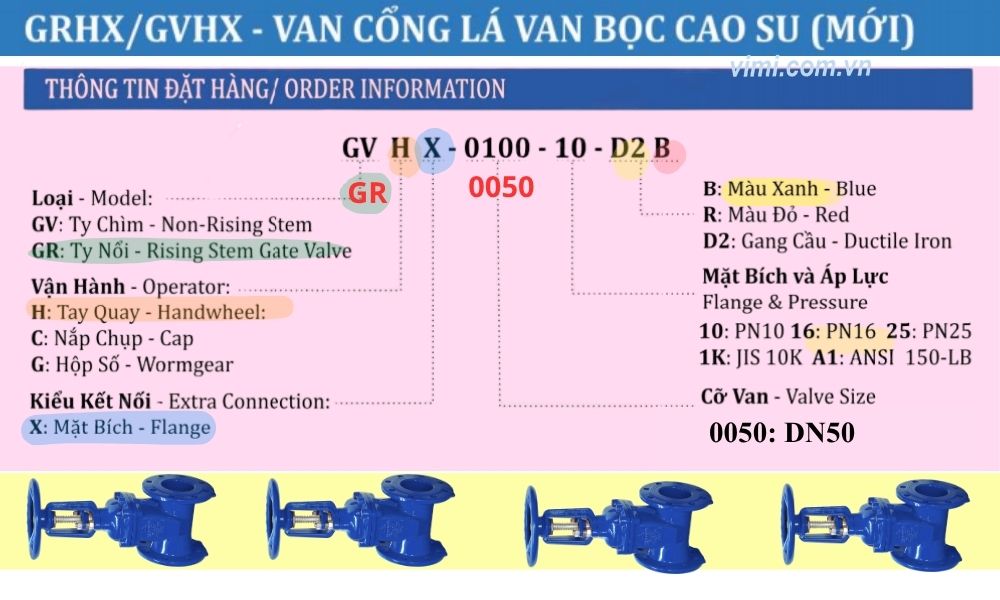 thông tin đặt hàng của grhx-0050