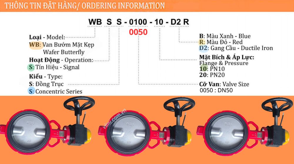thông tin đặt hàng của wbss-0050