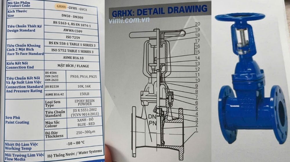 tiêu chuẩn kỹ thuật của grhx-0065