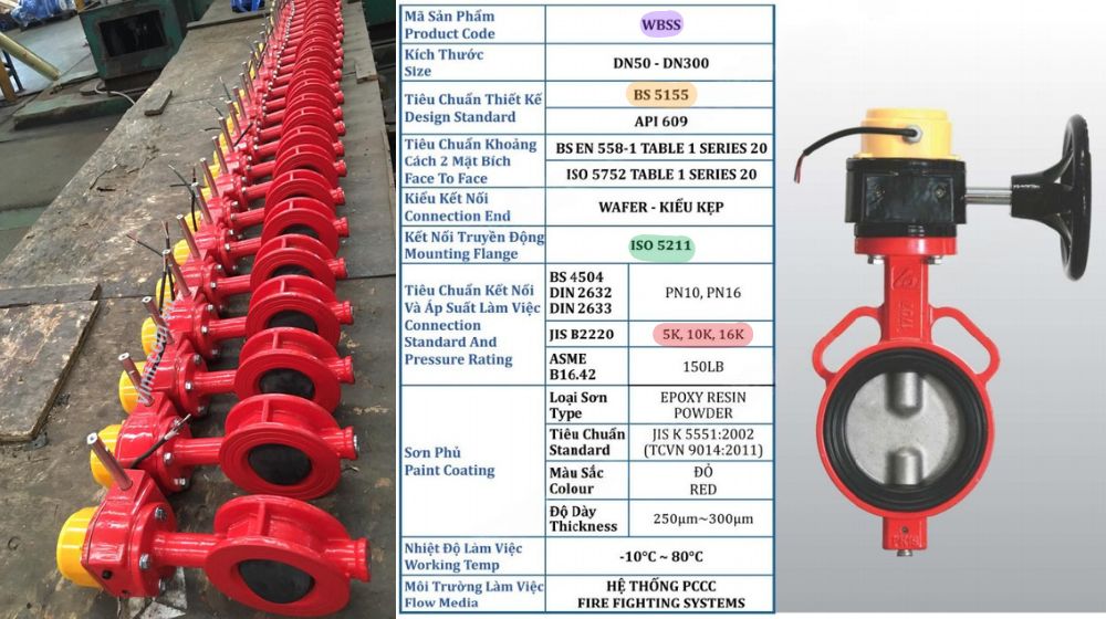 Shinyi WBSS DN250 tiêu chuẩn kỹ thuật của wbss-0250