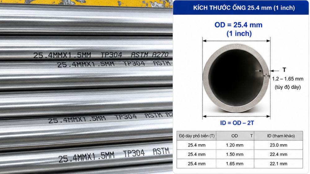 thông số kỹ thuật cần nhớ của ống inox vi sinh 25.4